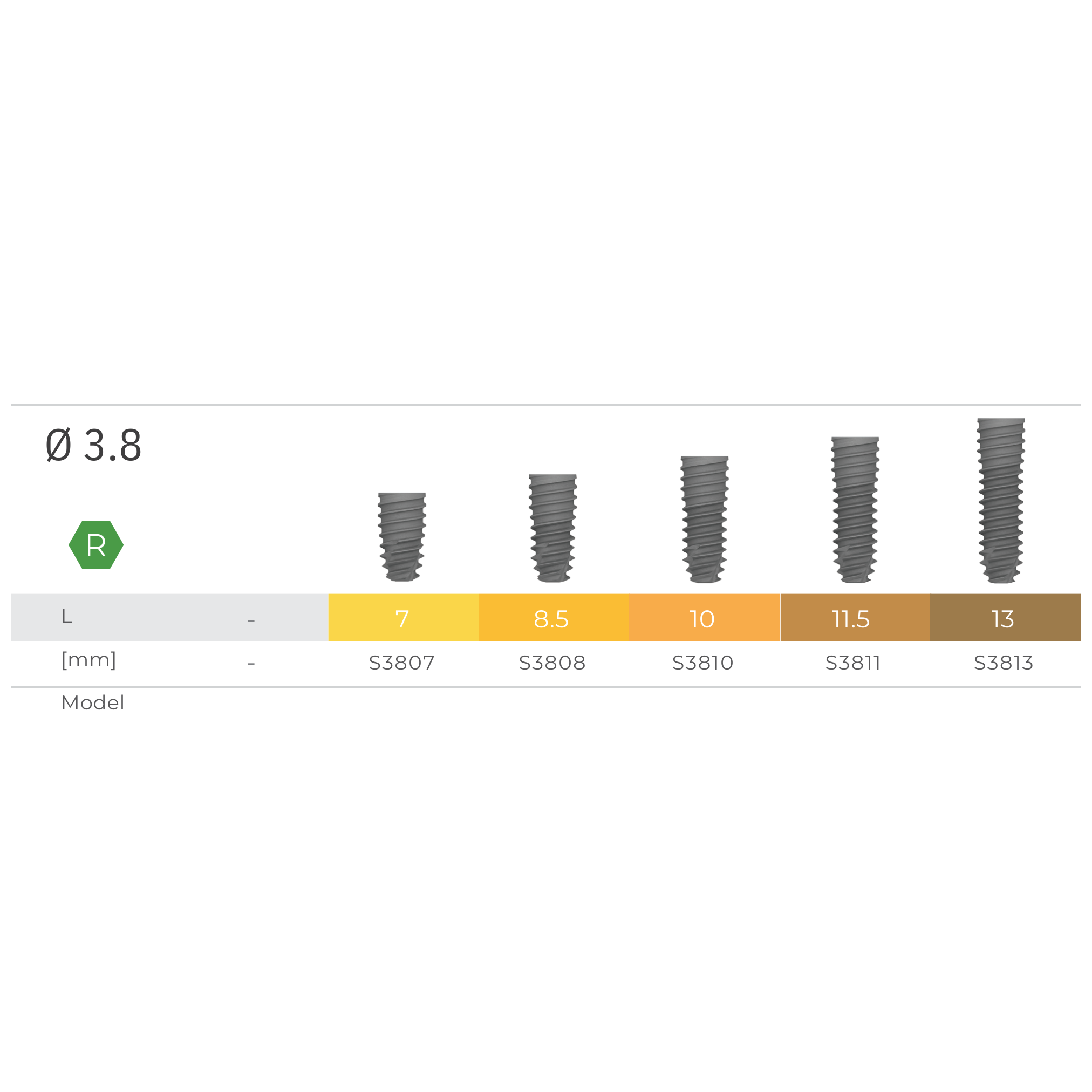S Implant Systerm Biotech - Ảnh 5