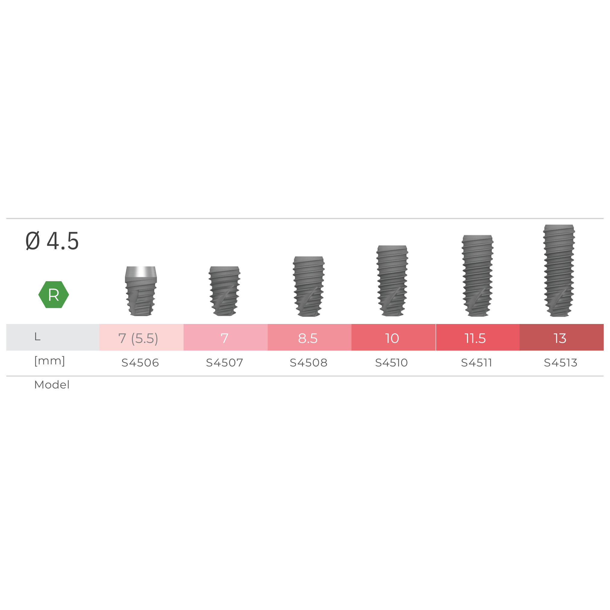S Implant Systerm Biotech - Ảnh 6