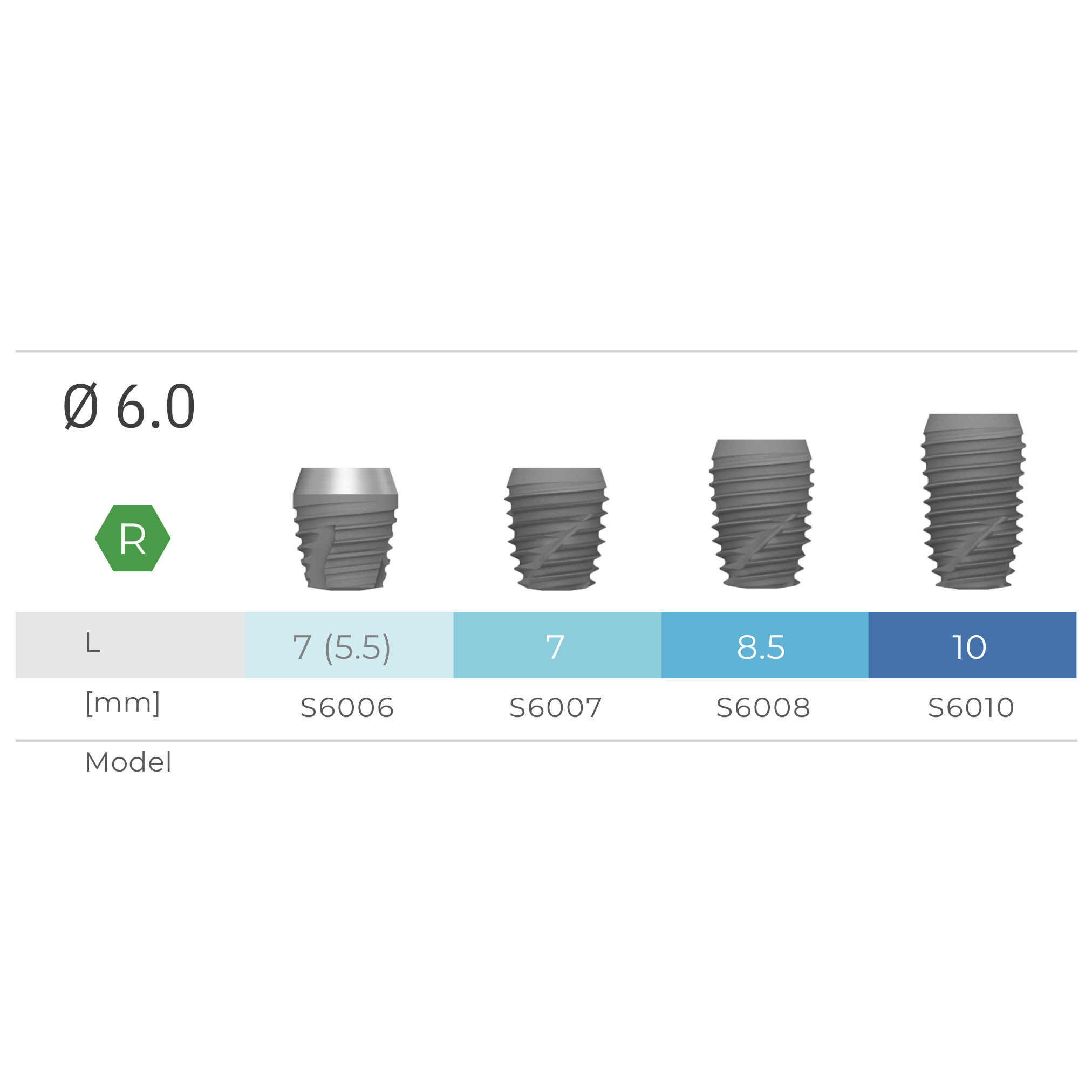 S Implant Systerm Biotech - Ảnh 8