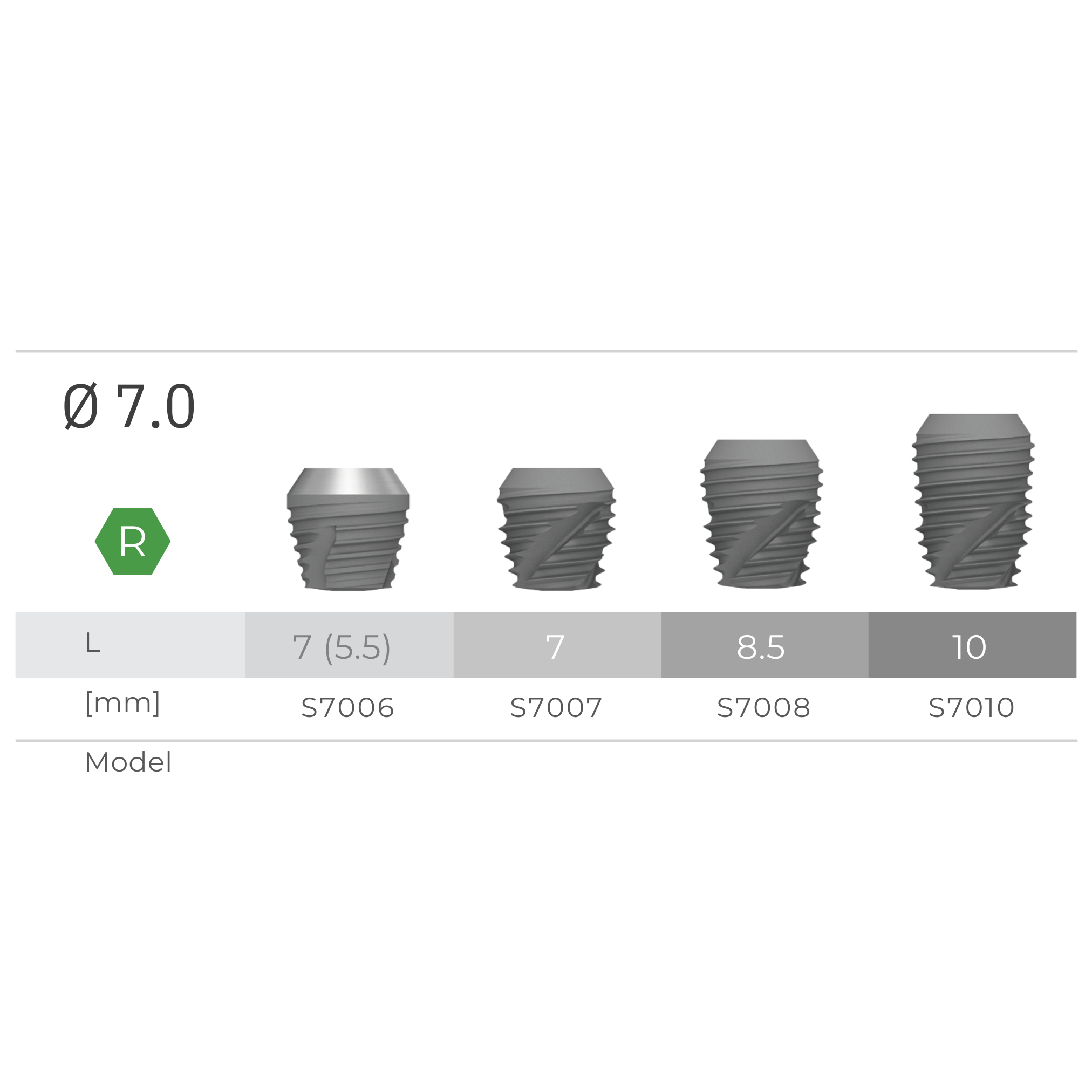 S Implant Systerm Biotech - Ảnh 9
