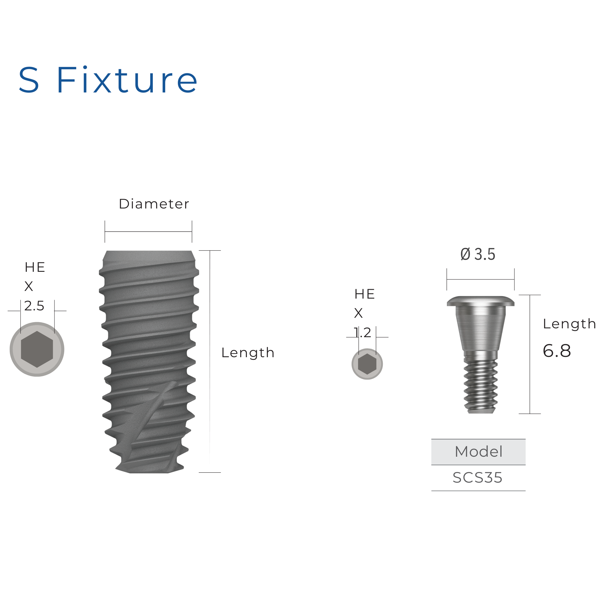 S Implant Systerm Biotech - Ảnh 3